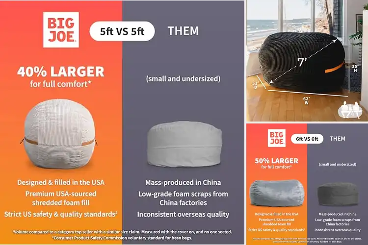 Detailed view of Best Big Joe Fuf Quality: 8 Ultimate Comfort Chairs for You