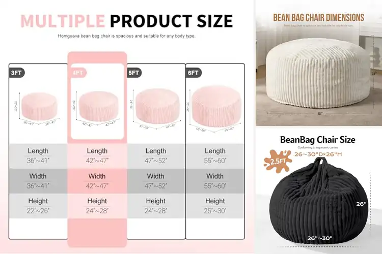 Detailed view of Best Corded Plush Cover