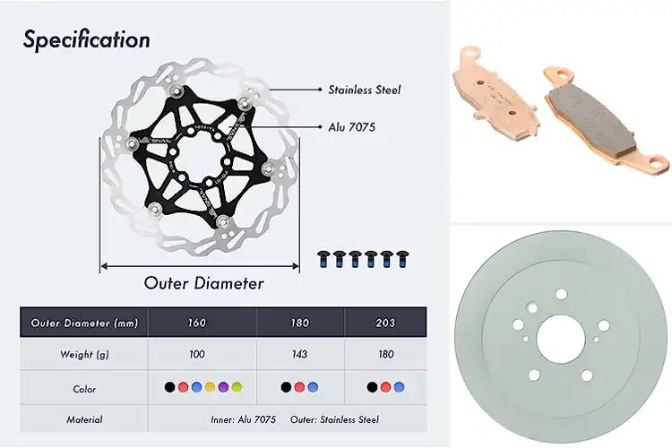 Detailed view of Best Disc Brake Components