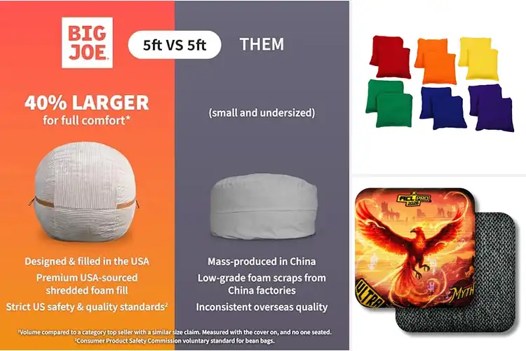 Detailed view of Best USA-Made Bean Bags