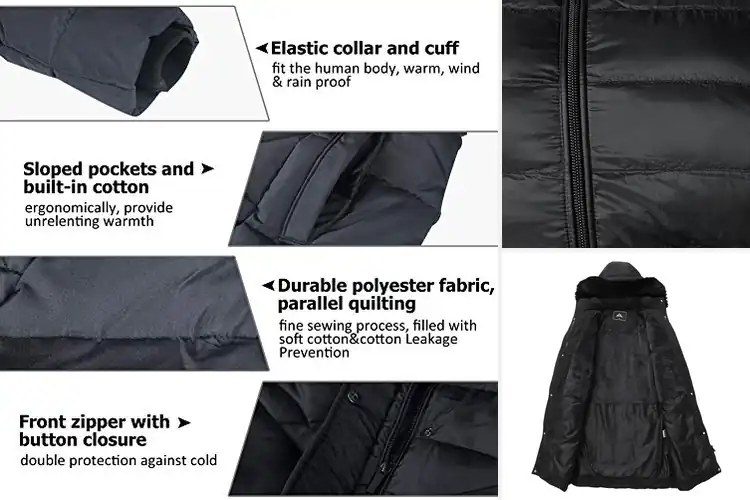 Detailed view of Best Winter Outerwear